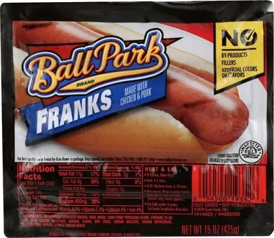 BALLPARK FRANKS MEAT